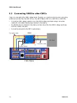 Предварительный просмотр 14 страницы Omicron VBO3 User Manual