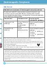 Предварительный просмотр 58 страницы OML 01-001-0022 Installation And User Instruction Manual