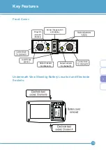 Предварительный просмотр 15 страницы OML Microstim2 Instruction Manual