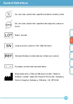 Предварительный просмотр 15 страницы OML OML Remote Installation And User Instruction Manual