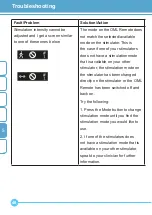 Предварительный просмотр 48 страницы OML OML Remote Installation And User Instruction Manual