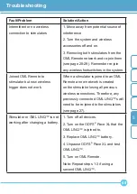 Предварительный просмотр 49 страницы OML OML Remote Installation And User Instruction Manual