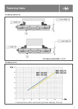 Предварительный просмотр 4 страницы OML SMW Autoblok IMG Instruction Manual