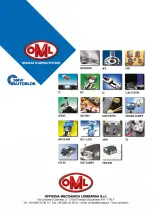 Предварительный просмотр 16 страницы OML SMW Autoblok IMG Instruction Manual