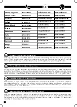 Preview for 2 page of Omlet 079.0151 Manual