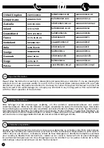 Preview for 2 page of Omlet auto door Disassembly Manual