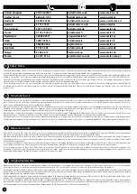 Preview for 2 page of Omlet Chicken Fencing Mk 2 Instruction Manual