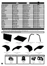 Preview for 2 page of Omlet eglu go hutch extension Quick Start Manual