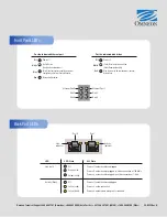 Предварительный просмотр 2 страницы Omneon MediaGrid ContentServer 1042B Quick Reference Manual