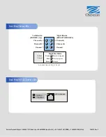 Preview for 2 page of Omneon MediaPort 5221 Quick Reference Manual