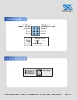 Preview for 2 page of Omneon MediaPort 5401 Quick Reference Manual