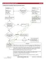 Preview for 14 page of Omnex GENERIC D160 Installation And Configuration Manual