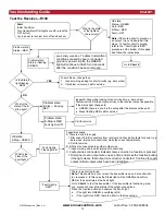 Preview for 12 page of Omnex Origa T110 Installation And Configuration Manual