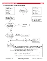 Preview for 14 page of Omnex Origa T110 Installation And Configuration Manual