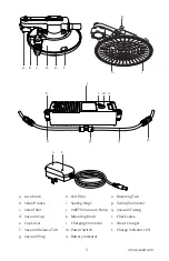 Предварительный просмотр 5 страницы Omni cubed SINK HOLE SAVER Manual