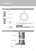 Preview for 9 page of Omni Group focus MEIJIFOCUS Design Installation & Operating Manual