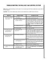 Preview for 11 page of Omni Group Intertherm BDM35 Homeowner'S Care And Operation Instructions Manual