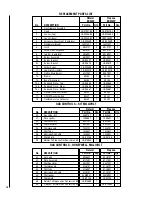 Предварительный просмотр 14 страницы Omni Group Intertherm BDM35 Homeowner'S Care And Operation Instructions Manual