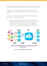 Preview for 10 page of Omni-ID Sense IoT User Manual