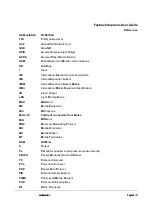 Предварительный просмотр 15 страницы Omni Instruments Fastrack Supreme User Manual