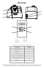 Preview for 8 page of Omni International Bead Ruptor 4 User Manual