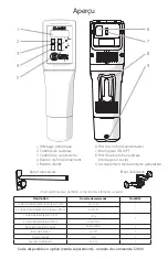 Preview for 9 page of Omni International GLH 850 User Manual