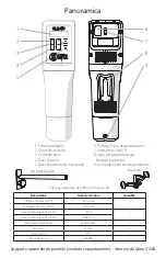 Preview for 15 page of Omni International GLH 850 User Manual