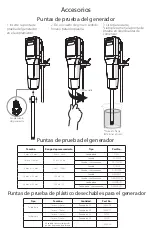 Preview for 23 page of Omni International GLH 850 User Manual