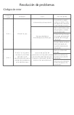 Preview for 25 page of Omni International GLH 850 User Manual