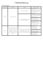 Preview for 31 page of Omni International GLH 850 User Manual