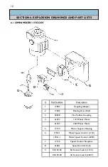 Предварительный просмотр 18 страницы Omni International Omni Mixer Owner'S Manual