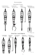 Preview for 5 page of Omni International TH Series User Manual