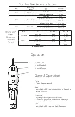 Preview for 6 page of Omni International TH Series User Manual