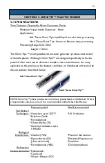 Preview for 13 page of Omni International TIP HOMOGENIZING KIT User Manual