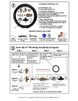 Предварительный просмотр 3 страницы Omni-Rinse AUTO-BURN ICE BIN Installation & Operation Manual