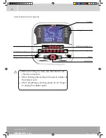 Preview for 30 page of Omni OMR 5.0 Instruction Manual