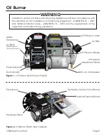 Предварительный просмотр 5 страницы Omni OWB-25 Installation, Operation And Service Instructions