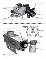 Предварительный просмотр 6 страницы Omni OWB-25 Installation, Operation And Service Instructions