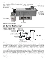 Предварительный просмотр 7 страницы Omni OWB-25 Installation, Operation And Service Instructions