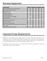 Предварительный просмотр 11 страницы Omni OWB-25 Installation, Operation And Service Instructions