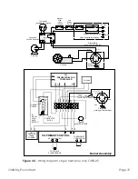 Preview for 31 page of Omni OWB-25 Installation, Operation And Service Instructions