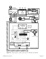 Preview for 32 page of Omni OWB-25 Installation, Operation And Service Instructions