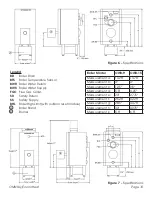 Предварительный просмотр 10 страницы Omni OWB-9 Installation, Operation And Service Instructions