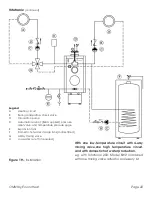 Preview for 22 page of Omni OWB-9 Installation, Operation And Service Instructions