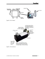 Предварительный просмотр 7 страницы Omni OWB Series Installation & Operation Manual