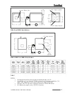 Предварительный просмотр 13 страницы Omni OWB Series Installation & Operation Manual