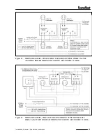 Предварительный просмотр 41 страницы Omni OWB Series Installation & Operation Manual