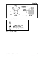 Предварительный просмотр 45 страницы Omni OWB Series Installation & Operation Manual