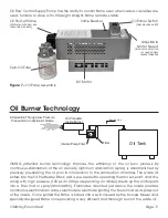 Preview for 11 page of Omni OWH-75 Installation, Operation And Service Instructions