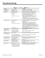 Preview for 18 page of Omni OWH-75 Installation, Operation And Service Instructions